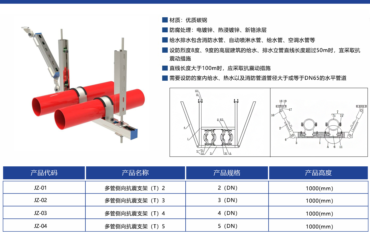 多管側(cè)向抗震支架.jpg