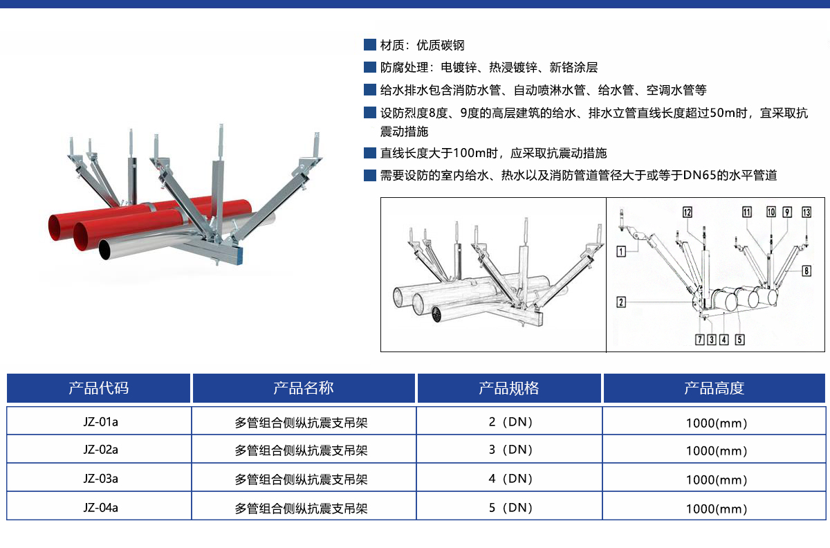 多管組合側(cè)縱抗震支吊架.jpg