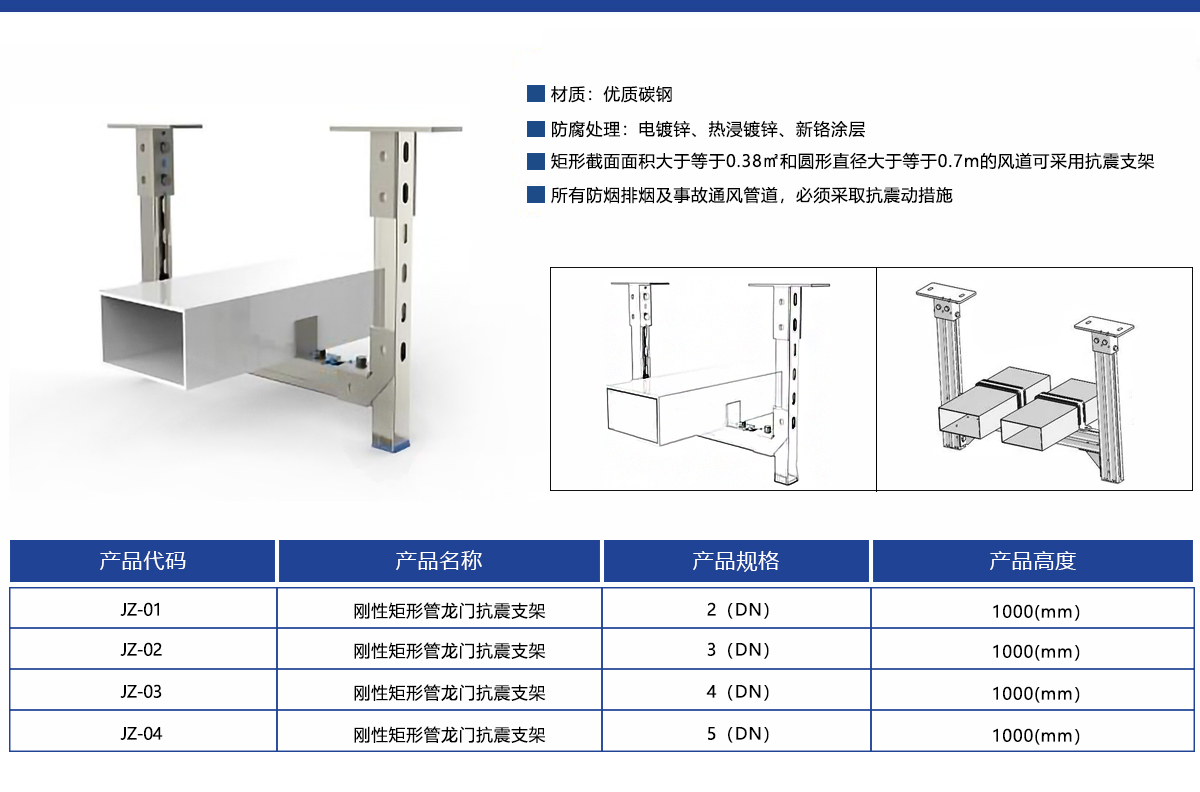 剛性矩形管龍門.jpg